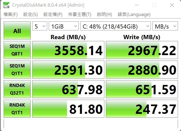 平價入門優選，ASUS TUF Gaming DASH F15 FX517ZC 電競筆電開箱測試