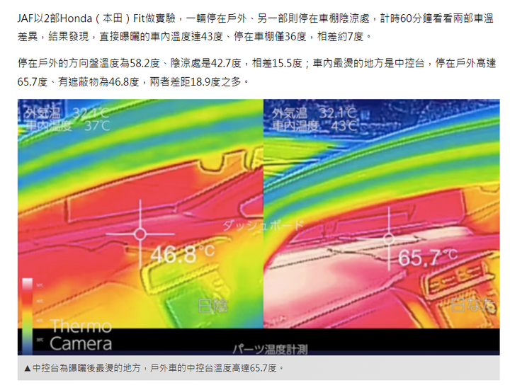 車機螢幕做的高 , 是不是壞的快?