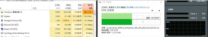 使用Synology Drive下載或上傳檔案只有36m左右 分享器cpu卻破100%