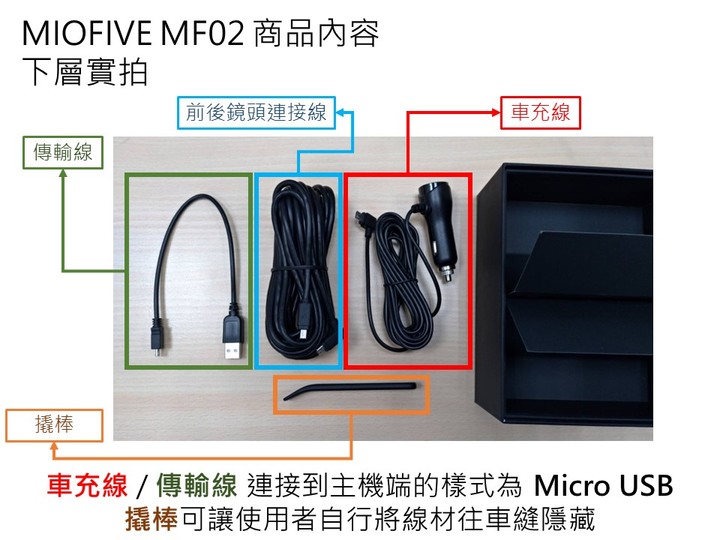點我看大圖 開箱|【MIOFIVE】MF02 汽車行車記錄器 - 全台首創【台語播報】/ 前4K後2K畫質! by地方爸爸 _ 2023.08.30_MIOFIVE原廠 新增 草屯富林路測速照相桿警示 科技執法照相點圖資