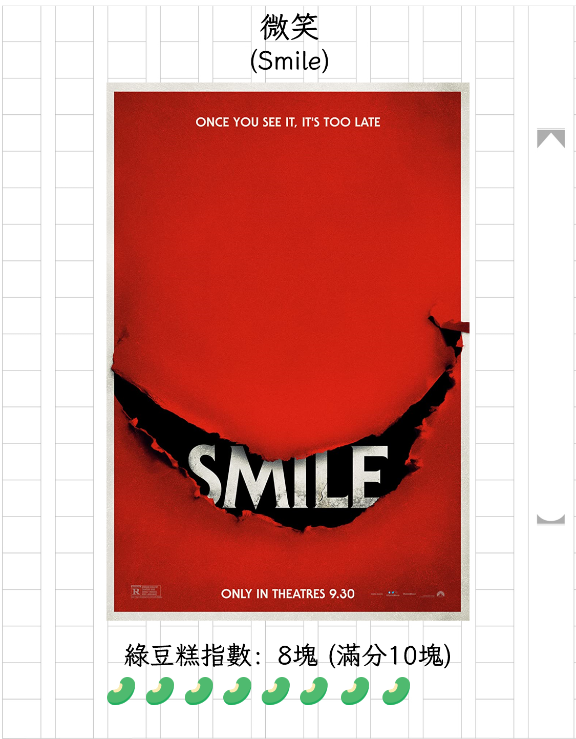【心得】微笑 (Smile)｜一抹惡意滿滿的笑 @電影娛樂新視界 哈啦板 - 巴哈姆特