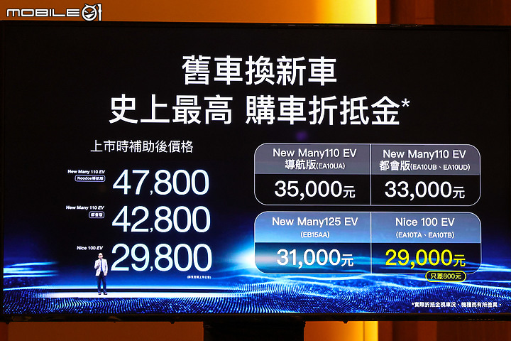 【採訪】保留還是換新 ? KYMCO IONEX 2.0 雙方案轉換機制發佈