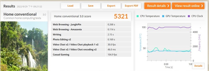 平價入門優選，ASUS TUF Gaming DASH F15 FX517ZC 電競筆電開箱測試