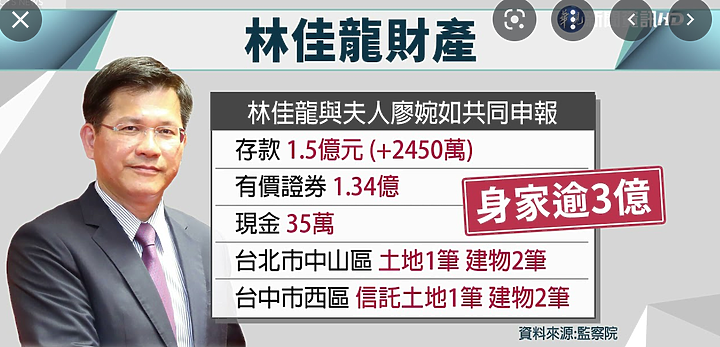 點我看大圖