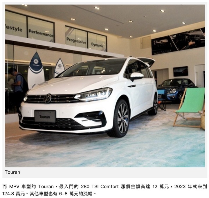 車價一直漲，想買車是不是要快點下手了
