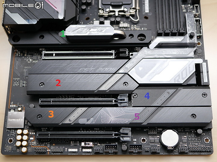 點我看大圖 ROG STRIX 繼續升級 ROG STRIX Z790-E GAMING WIFI 開箱