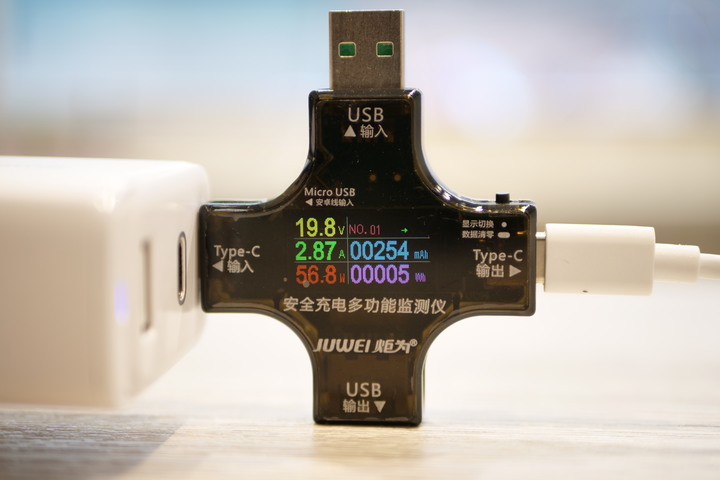 CyberPower 72W DPS GaN 氮化鎵充電器 簡易開箱