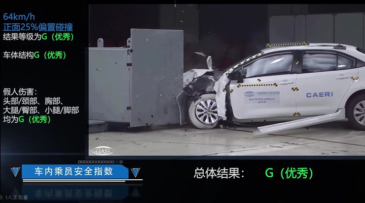 台製CC撞測畫面公開 氣簾貌似比中美兩國短一截