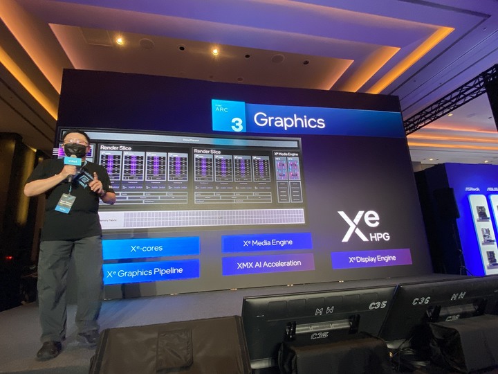 Intel Taiwan Open House 第13代 Intel Core處理器效能制霸 、ARC獨顯強勢回歸