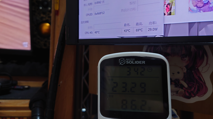 R9 7950X能耗曲線及降壓測試(12/06內容更新及補充)