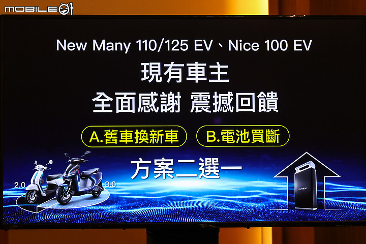 【採訪】保留還是換新 ? KYMCO IONEX 2.0 雙方案轉換機制發佈