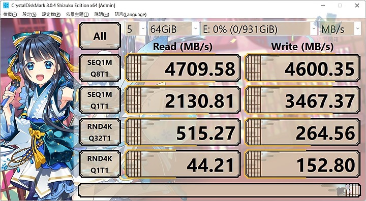 【小宅開箱】Neo Forza 凌航 NFP445 1TB PCIe SSD 石墨烯散熱片 CP值高又親民