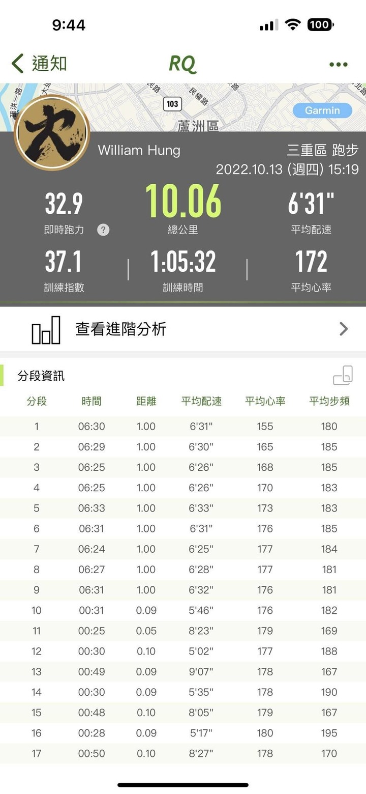 Apple watch ultra 的跑步紀錄上傳運用問題