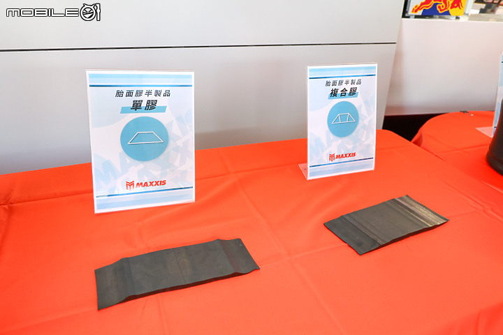 【採訪】三高輪胎新科技 MAXXIS CT1 城市跑旅胎發表