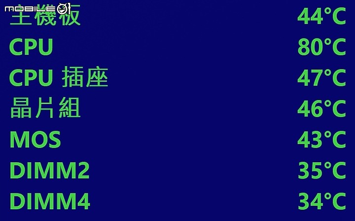 經典 MORTAR 迫擊砲 msi 微星 AM5 B650 Mortar WiFi 開箱