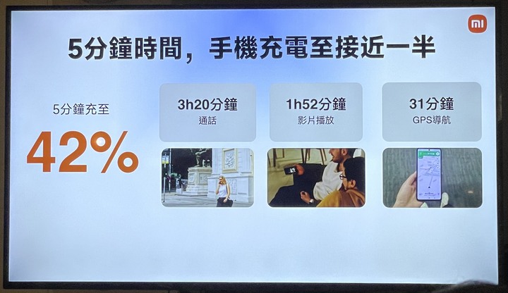 【2億畫素重磅出擊】小米Xiaomi 12TPRO手機及產品體驗會