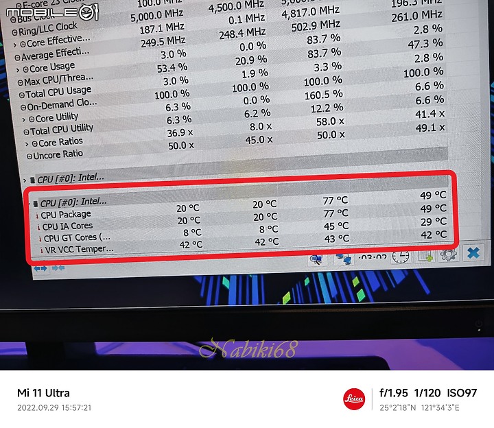 【降溫新科技】2022 Intel Taiwan Open House 新產品亮相