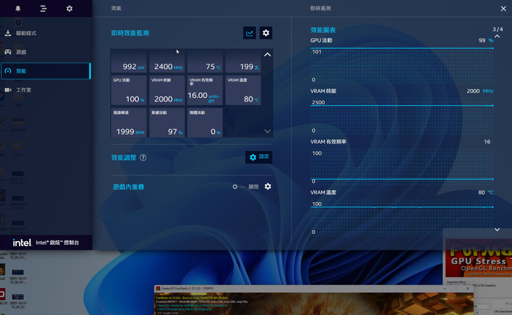 Intel銳炫Arc A750及A770顯示卡簡介及測試