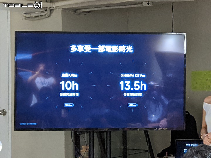 《體驗心得》Xiaomi VIP 攝影體驗會