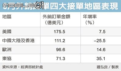 點我看大圖