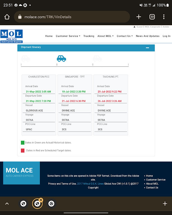 再見Volvo V60 T8,BMW G02 X4 M40i 開箱