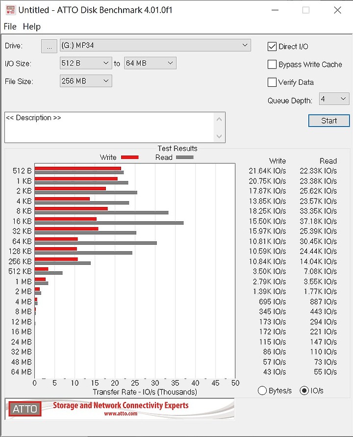 點我看大圖 Team MP34 M.2 NVMe SSD開箱測試