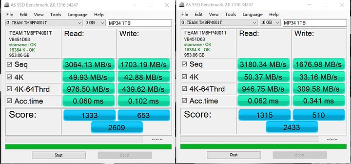 點我看大圖 Team MP34 M.2 NVMe SSD開箱測試