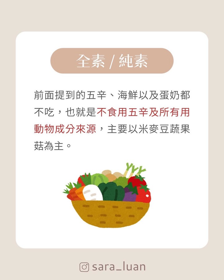 素食種類好多，但其實真的很好分辨的！