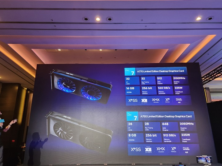 精銳盡出的科技盛會!2022 Intel Taiwan Open House