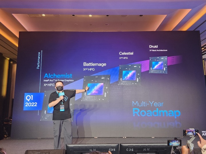精銳盡出的科技盛會!2022 Intel Taiwan Open House