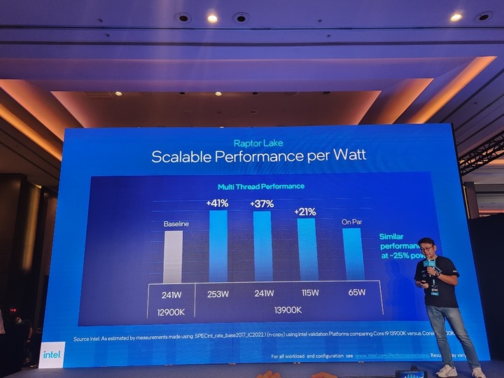 精銳盡出的科技盛會!2022 Intel Taiwan Open House