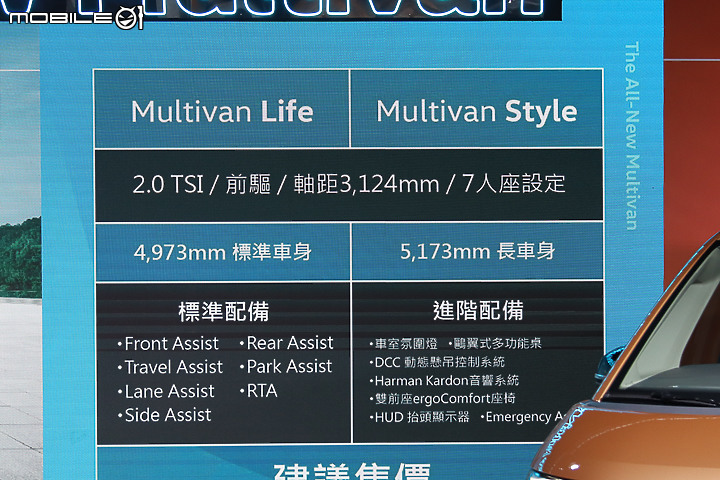 【採訪】福斯商旅 T7 Multivan 雙車型 199.8 / 247.8 萬元正式上市,機能性與數位科技大升級!