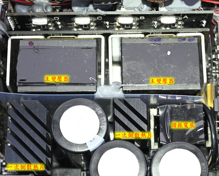 ASUS ROG THOR 1600W鈦金全模組化電源開箱