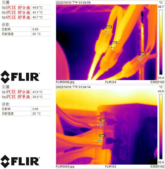 近期12VHPWR接頭異常拙見及一些溫度測試