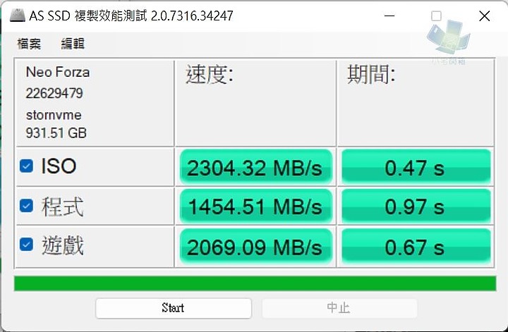 【小宅開箱】Neo Forza 凌航 NFP445 1TB PCIe SSD 石墨烯散熱片 CP值高又親民