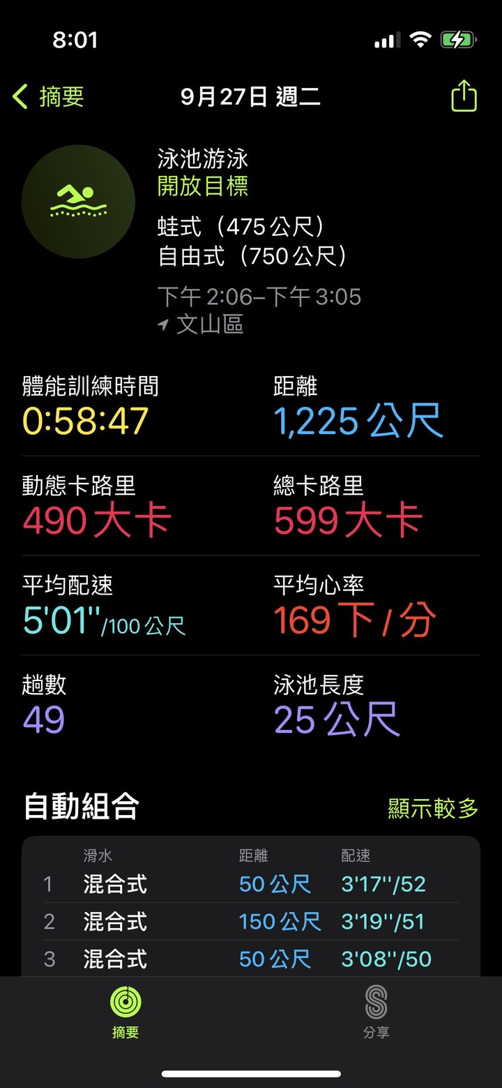 Apple Watch的游泳記錄功能原理？
