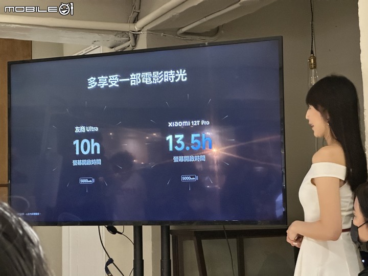 [心得]新品體驗！小米 Xiaomi VIP 攝影體驗會