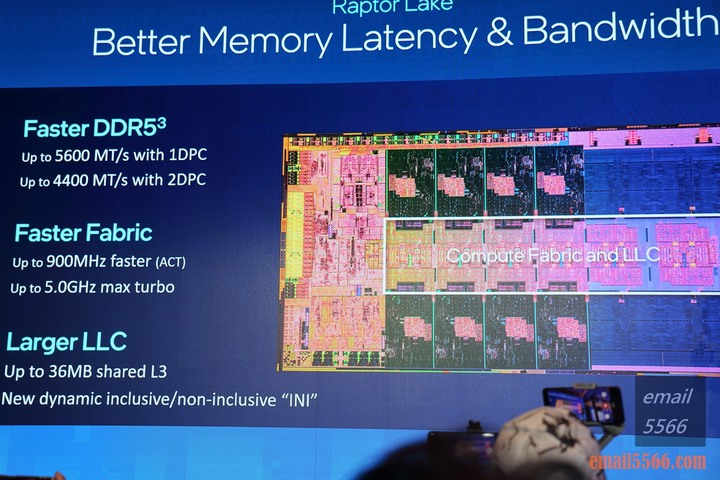 Intel Taiwan Open House 號令玩家作夥來-2022 13代Core x ARC 顯示卡
