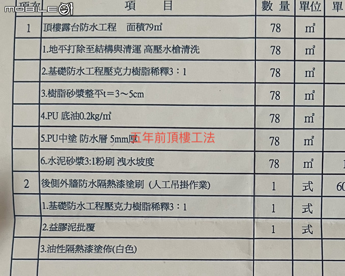 崩潰～頂樓修繕 工法詢問