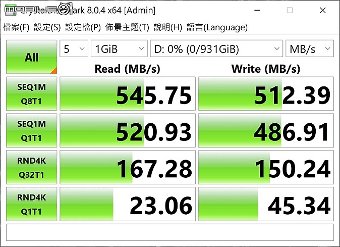 潘朵拉的觸控寶盒? T-FORCE TREASURE TOUCH RGB SSD 開箱
