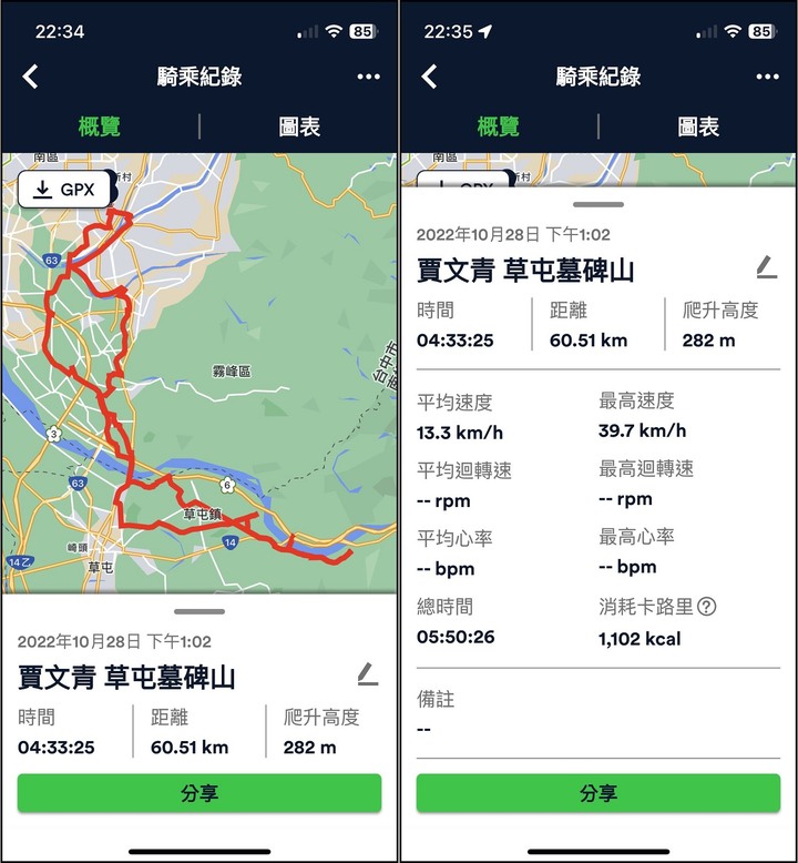 舊台14的隧道們