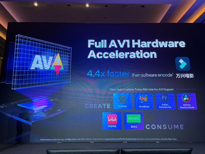 2022 Intel Taiwan Open House 發表會心得分享：INTEL13代處理器、INTEL ARC顯示卡新品上市