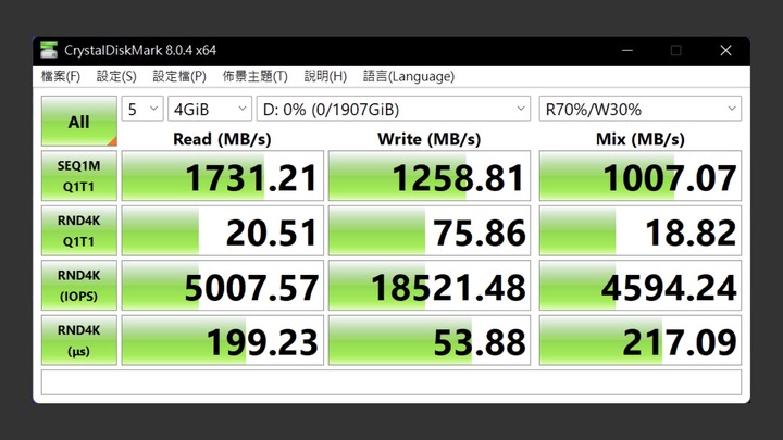 點我看大圖 Kingston XS2000 極速 USB3.2 Gen2 x2 20Gbps 卻有極致小巧體積。有機會與 Thunderbolt 一戰?
