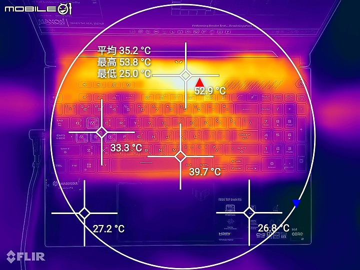 ASUS TUF DASH F15 (2022) 測試報告|延續輕薄優勢,遊戲效能大升級!
