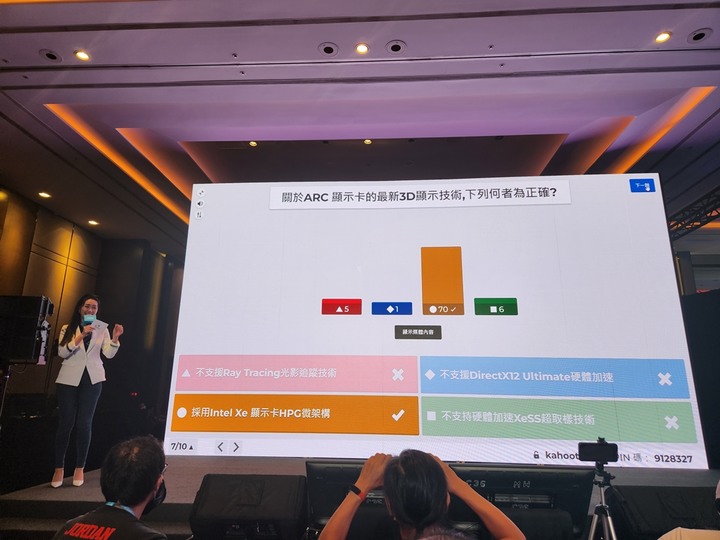 精銳盡出的科技盛會!2022 Intel Taiwan Open House