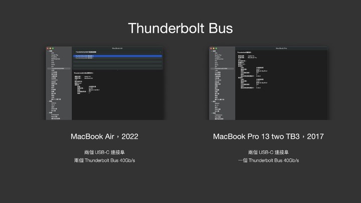 一個月心得，換到 MacBook Air M2 的主觀感受和小細節。搭配 j5create JCD393 連接 4K 60Hz 螢幕