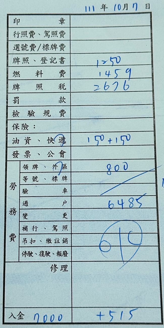 點我看大圖 Lexus UX250h 2023式 領車分享