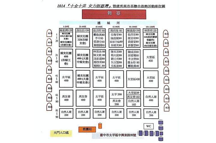 「民調包裝王?」盧秀燕自亂陣腳，民調領先的幻象破滅