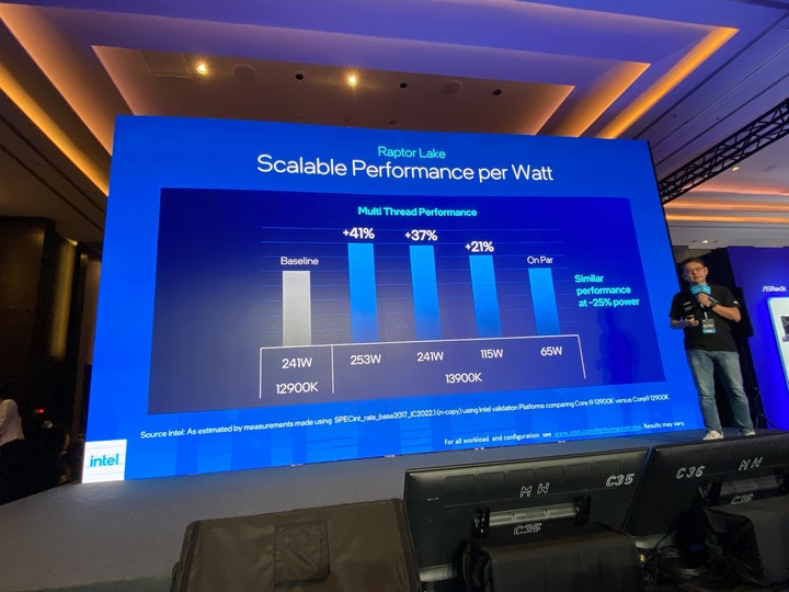 Intel Taiwan Open House 第13代 Intel Core處理器效能制霸 、ARC獨顯強勢回歸