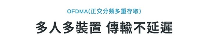AX3200的高CP值選擇~ D-Link R32分享器開箱